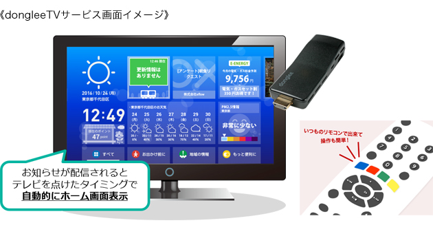 dongleeTVサービス画面イメージ