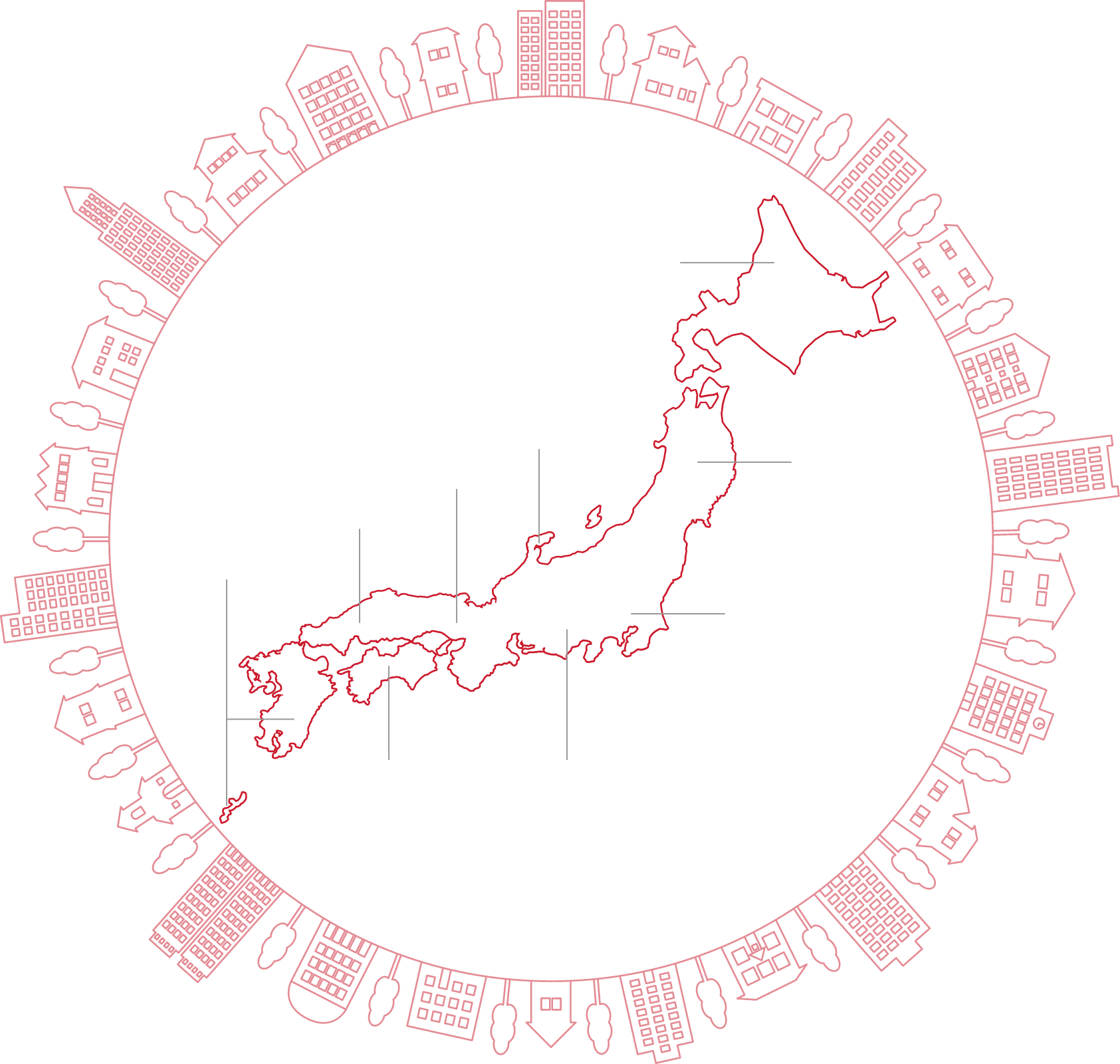 全国のドコモショップ